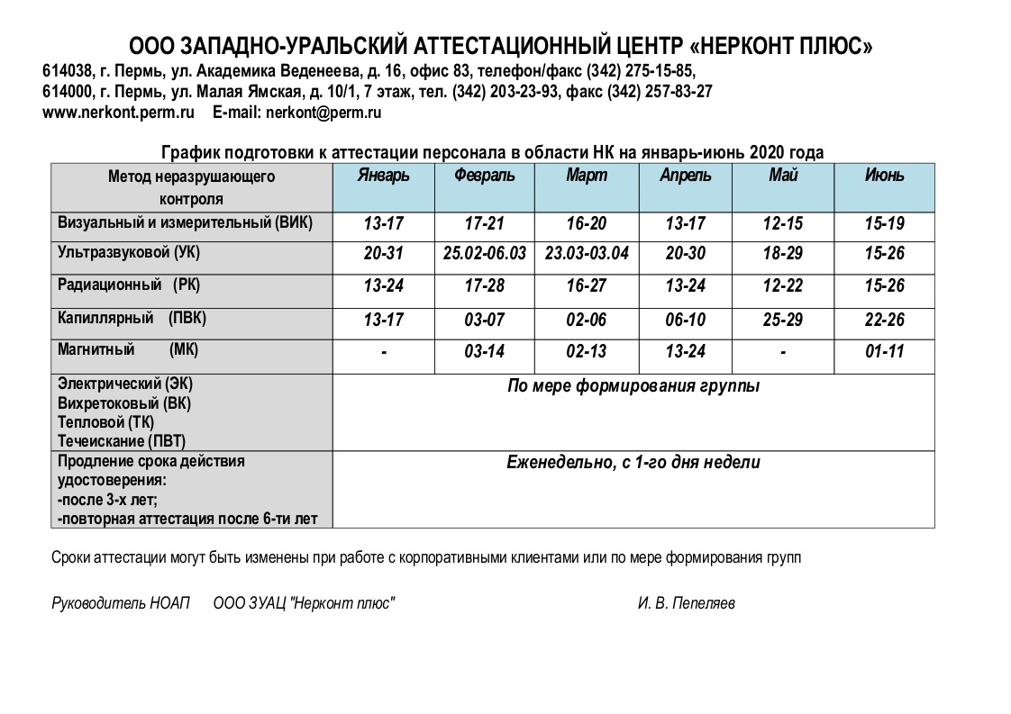 Спб плюсса расписание. График аттестации персонала образец. План график аттестации работников образец.