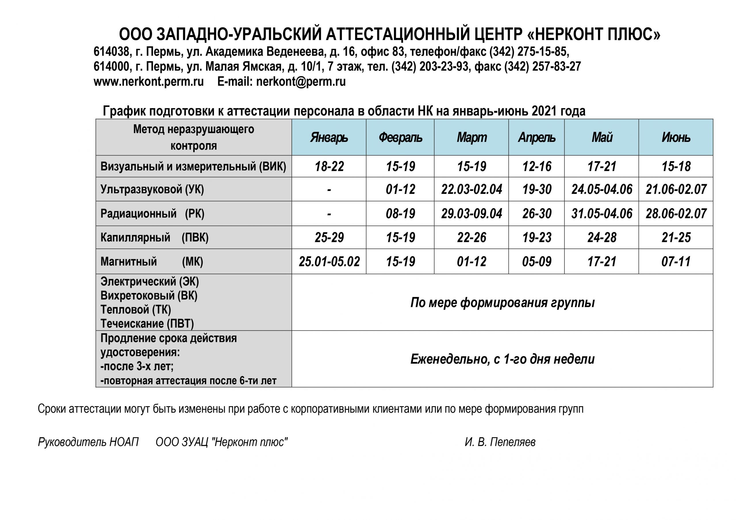 График аттестации работников образец